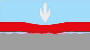 Pressure Sensitive Adhesive Tape