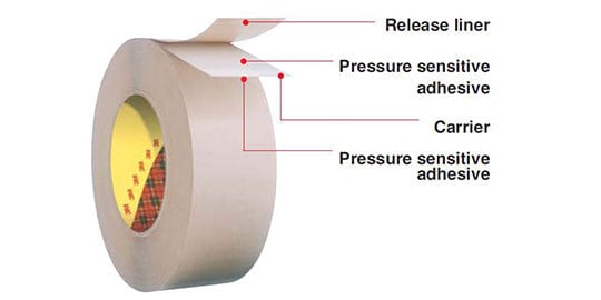 Double-coated Tape with Excellent Adhesion to Rough Surfaces, Such