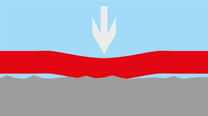 The Basics of Pressure Sensitive Adhesive Tape