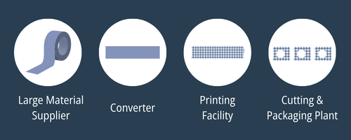 How Simplifying a Supply Chain Saved a Manufacturer Tens of Thousands Per Year